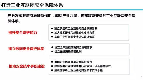 22張專業(yè)PPT解讀 工業(yè)互聯(lián)網(wǎng)發(fā)展態(tài)勢與展望——聚焦數(shù)據(jù)服務(wù)新賽道